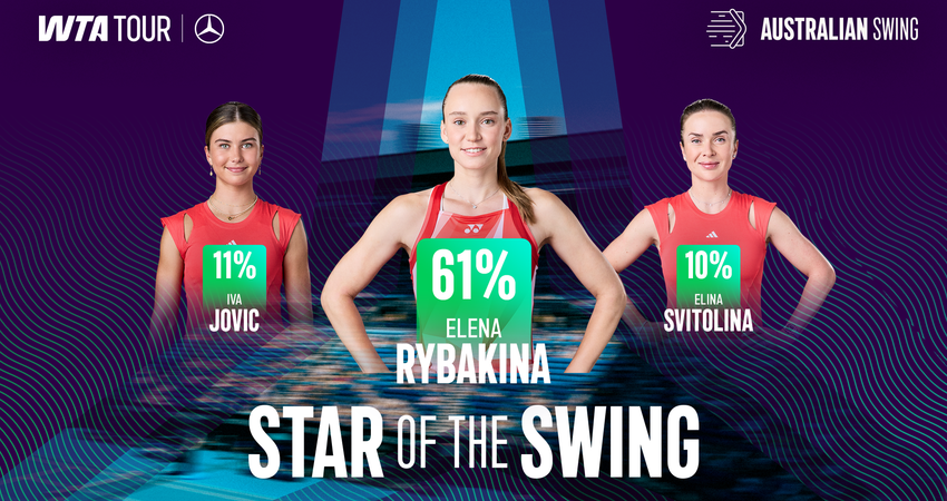 Star of the Swing